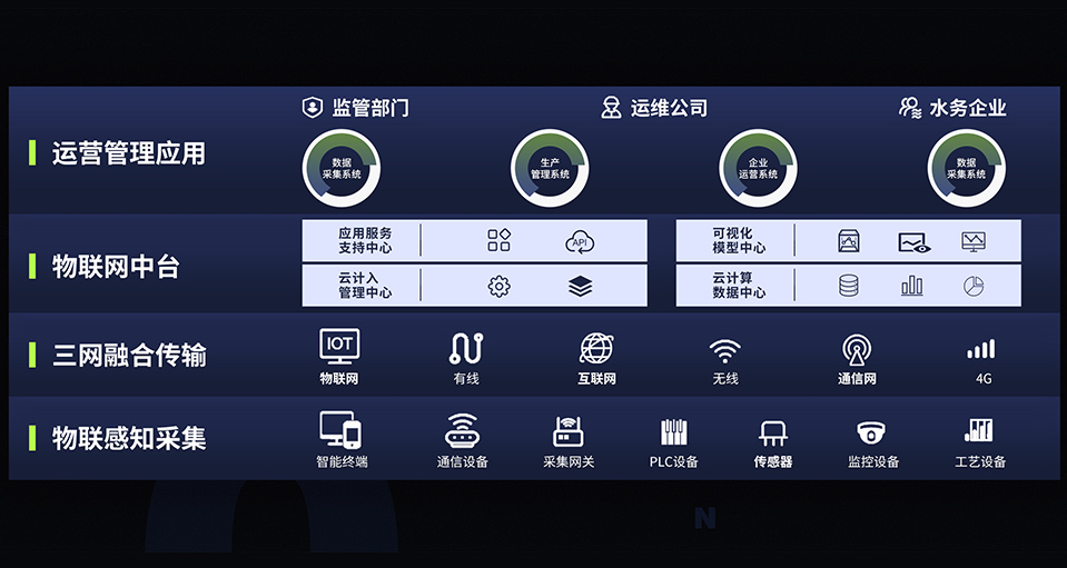 ����3_����3ƽ̨-��Ȩע���������