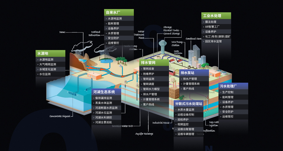 ����3_����3ƽ̨-��Ȩע���������