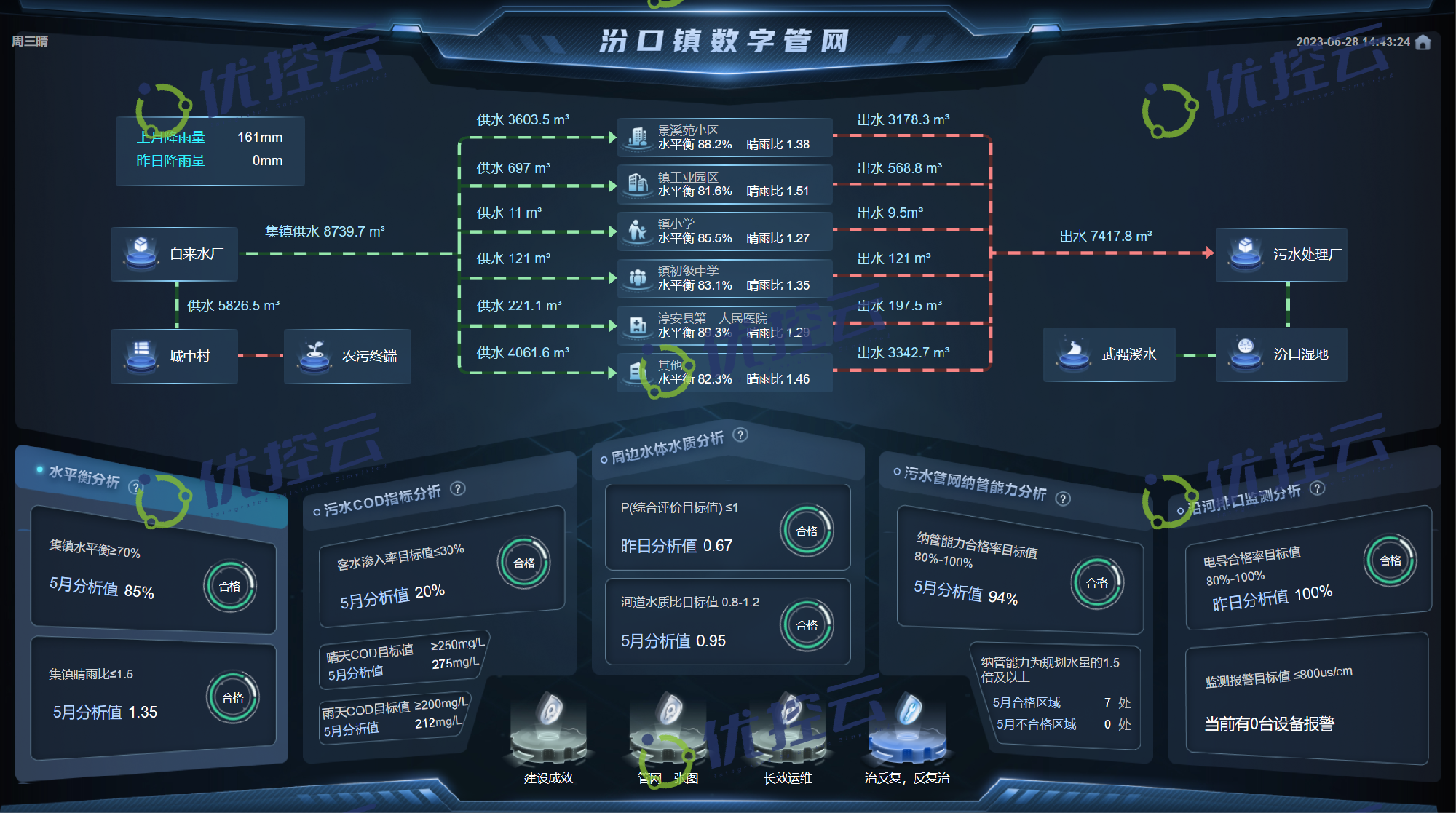 恒行3_恒行3平台-授权注册服务中心